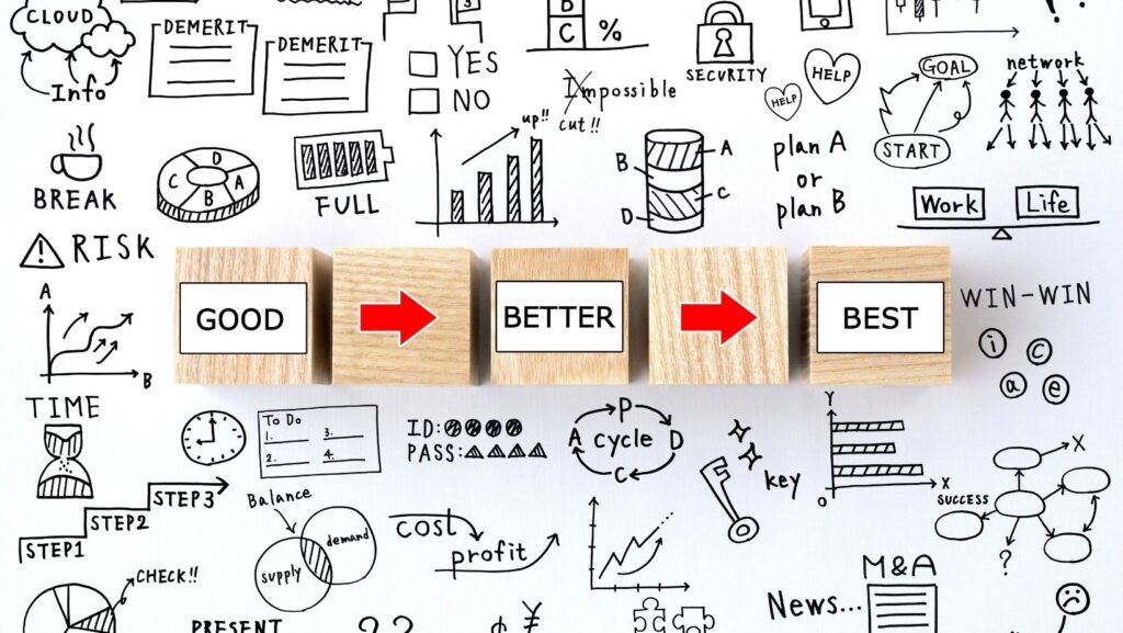 Supplier evaluation scoring